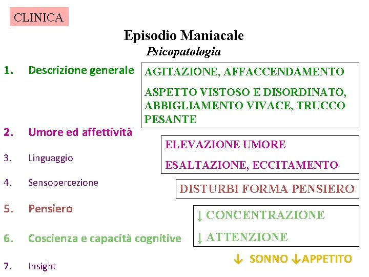 CLINICA Episodio Maniacale Psicopatologia 1. Descrizione generale AGITAZIONE, AFFACCENDAMENTO ASPETTO VISTOSO E DISORDINATO, ABBIGLIAMENTO