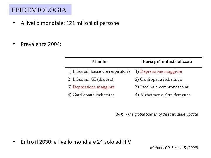 EPIDEMIOLOGIA • A livello mondiale: 121 milioni di persone • Prevalenza 2004: Mondo Paesi