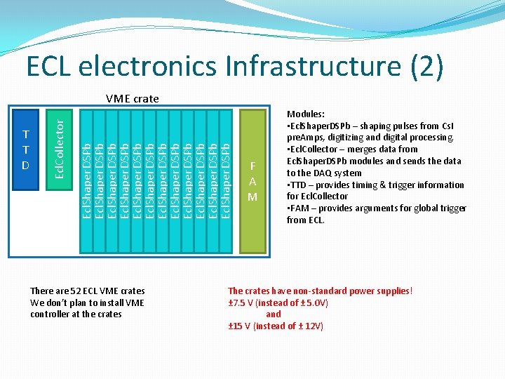 ECL electronics Infrastructure (2) Ecl. Shaper. DSPb Ecl. Shaper. DSPb T T D Ecl.