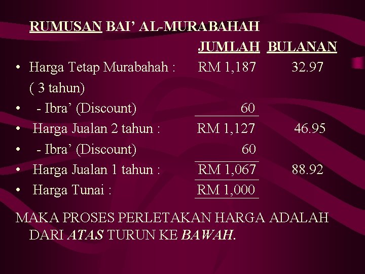  • • • RUMUSAN BAI’ AL-MURABAHAH JUMLAH BULANAN Harga Tetap Murabahah : RM