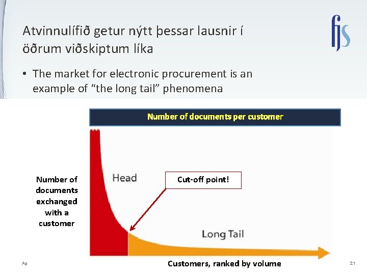 Atvinnulífið getur nýtt þessar lausnir í öðrum viðskiptum líka • The market for electronic Atvinnulífið getur nýtt þessar lausnir í öðrum viðskiptum líka • The market for electronic