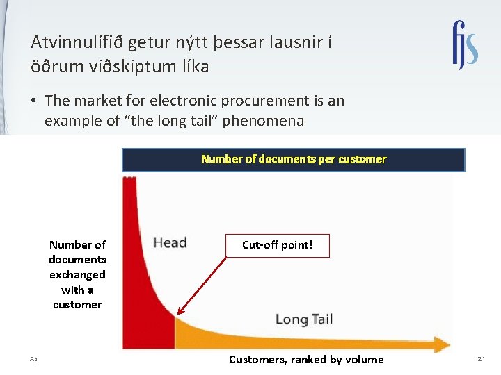 Atvinnulífið getur nýtt þessar lausnir í öðrum viðskiptum líka • The market for electronic