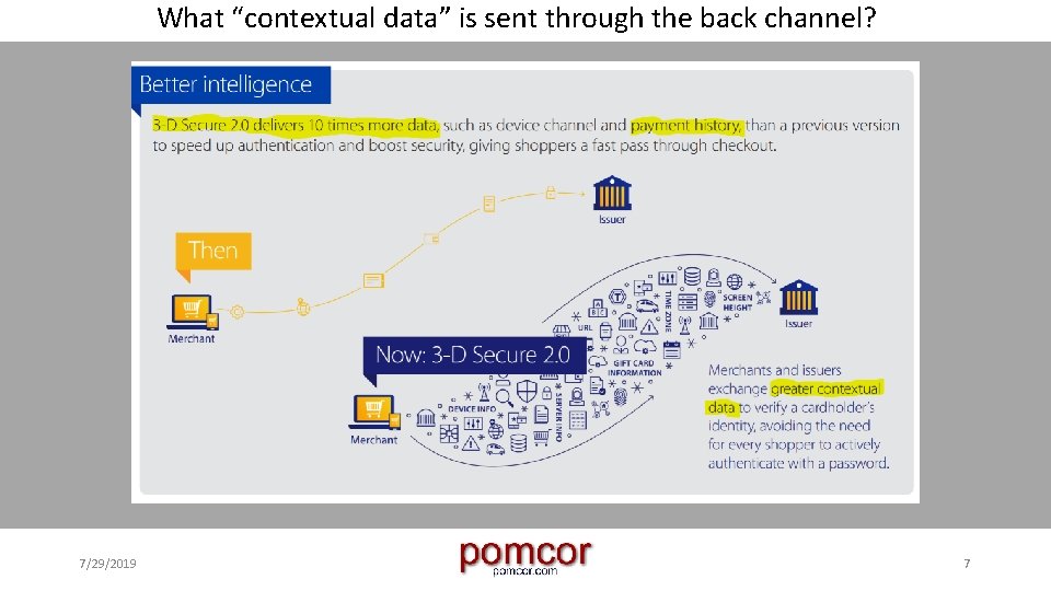 What “contextual data” is sent through the back channel? 7/29/2019 7 