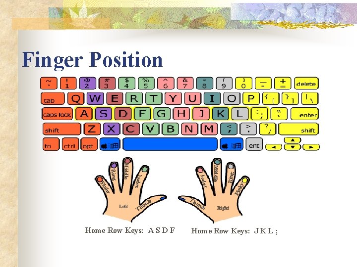 ky Middle ky Pin x Index Middle Ring Pin Ring Finger Position Left b