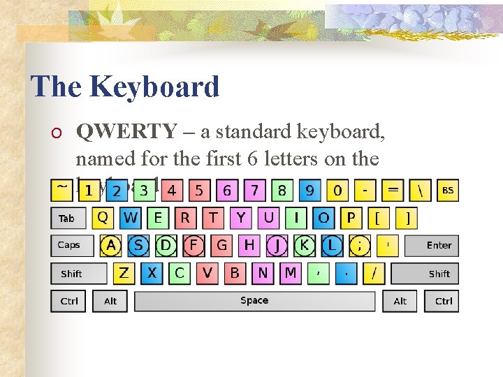 The Keyboard O QWERTY – a standard keyboard, named for the first 6 letters