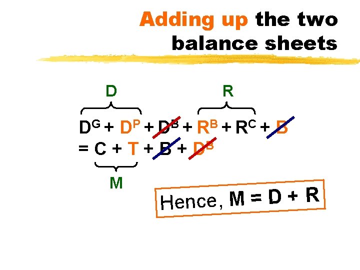 Adding up the two balance sheets D R DG + DP + DB +