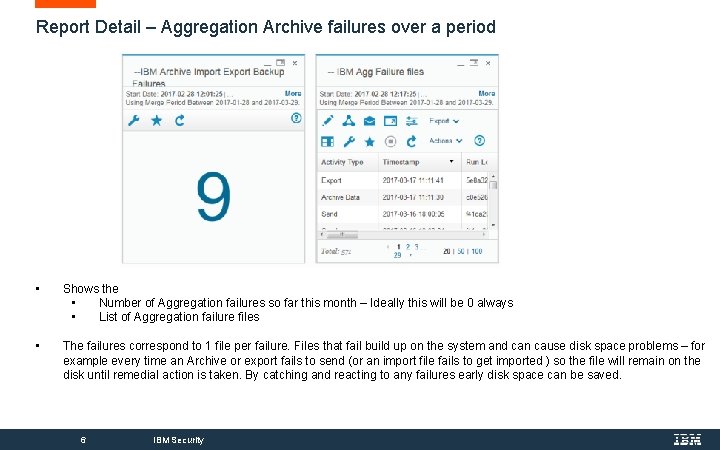 Report Detail – Aggregation Archive failures over a period • Shows the • Number
