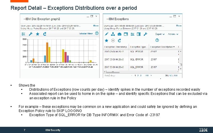 Report Detail – Exceptions Distributions over a period • Shows the • Distributions of