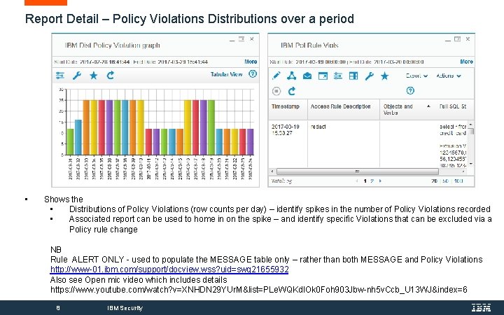 Report Detail – Policy Violations Distributions over a period • Shows the • Distributions