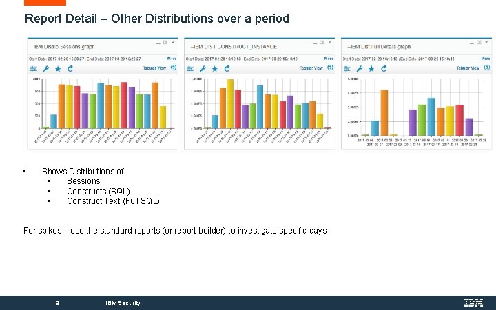 Report Detail – Other Distributions over a period • Shows Distributions of • Sessions