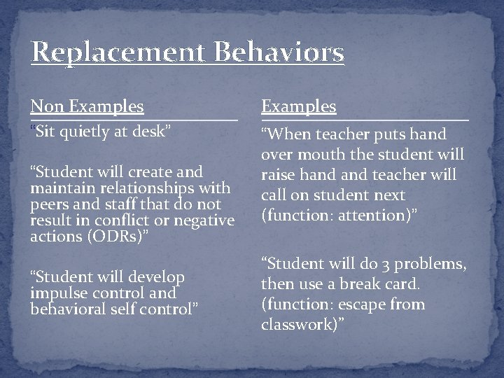 Replacement Behaviors Non Examples “Sit quietly at desk” “When teacher puts hand over mouth