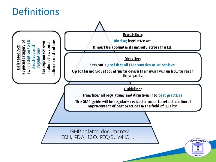 Definitions Delegated Act: a special category of law in addition to EU directives and