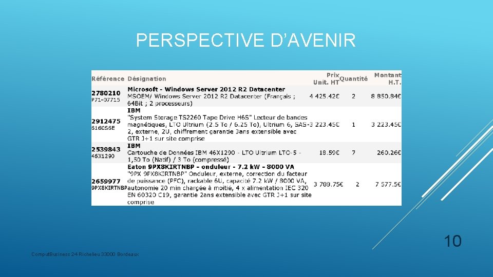 PERSPECTIVE D’AVENIR 10 Comput. Business 24 Richelieu 33000 Bordeaux 