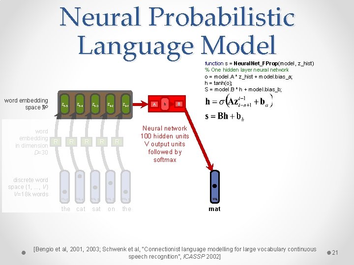 Neural Probabilistic Language Model function s = Neural. Net_FProp(model, z_hist) % One hidden layer