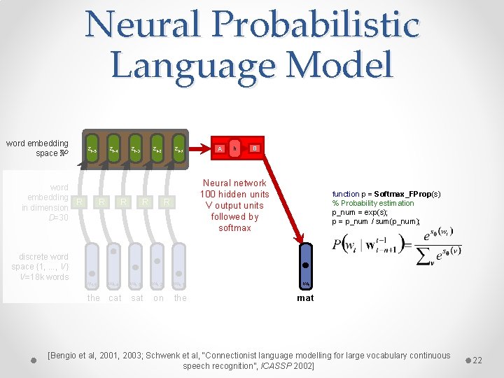 Neural Probabilistic Language Model word embedding space ℜD zt-5 word embedding R in dimension