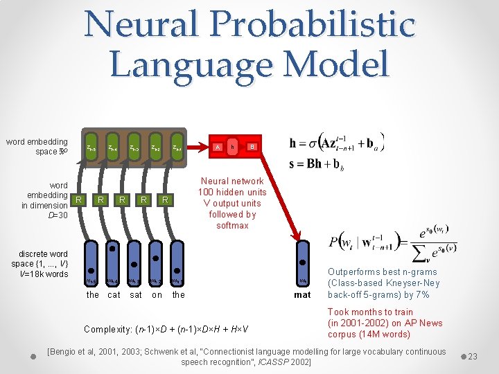 Neural Probabilistic Language Model word embedding space ℜD zt-5 word embedding R in dimension