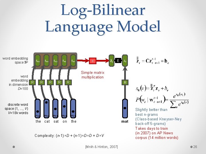 Log-Bilinear Language Model word embedding space ℜD zt-5 zt-3 zt-2 zt-1 C ẑt E