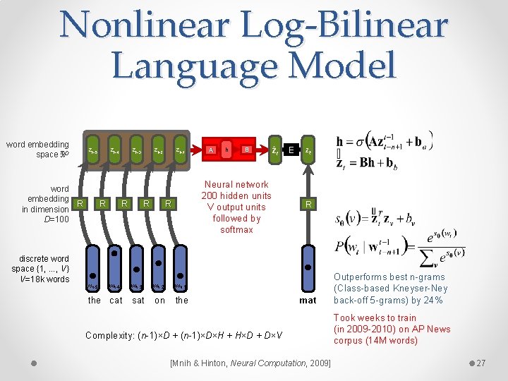 Nonlinear Log-Bilinear Language Model word embedding space ℜD zt-5 word embedding R in dimension