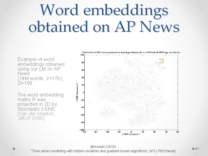 Word embeddings obtained on AP News Example of word embeddings obtained using our LM