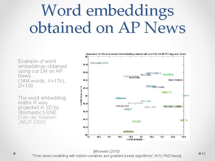 Word embeddings obtained on AP News Example of word embeddings obtained using our LM