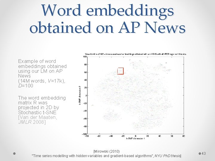 Word embeddings obtained on AP News Example of word embeddings obtained using our LM