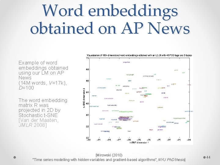 Word embeddings obtained on AP News Example of word embeddings obtained using our LM