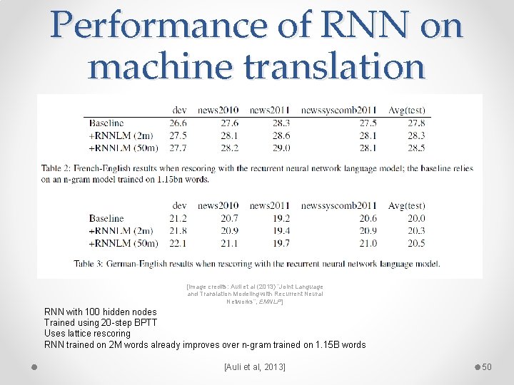 Performance of RNN on machine translation [Image credits: Auli et al (2013) “Joint Language