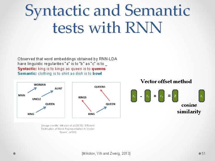 Syntactic and Semantic tests with RNN Observed that word embeddings obtained by RNN-LDA have