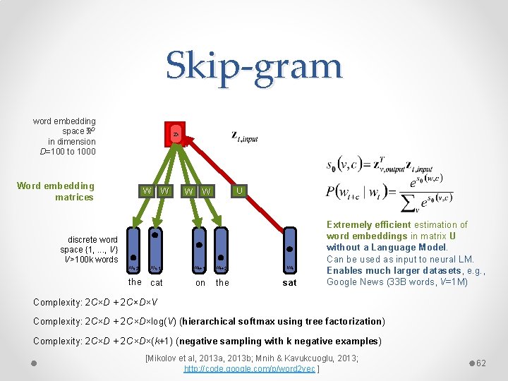 Skip-gram word embedding space ℜD in dimension D=100 to 1000 zt Word embedding matrices