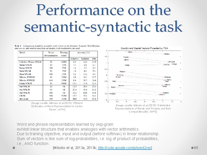 Performance on the semantic-syntactic task [Image credits: Mikolov et al (2013) “Efficient Estimation of