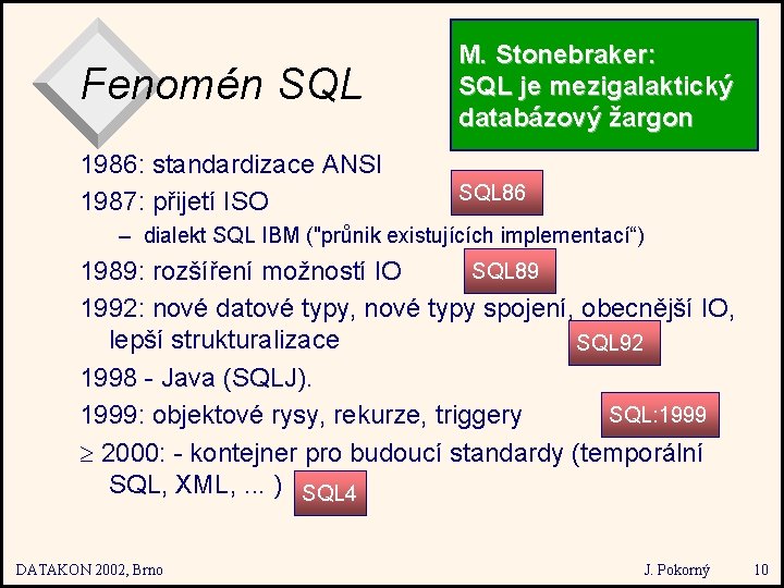 Fenomén SQL M. Stonebraker: SQL je mezigalaktický databázový žargon 1986: standardizace ANSI 1987: přijetí