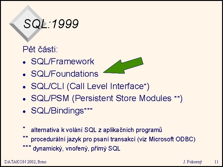 SQL: 1999 Pět části: · SQL/Framework · SQL/Foundations · SQL/CLI (Call Level Interface )