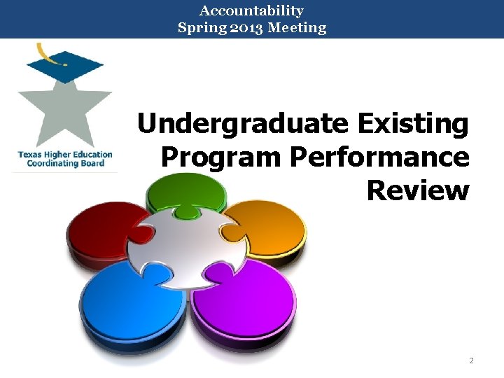 Accountability Texas Higher Education Coordinating Board Spring 2013 Meeting Undergraduate Existing Program Performance Review