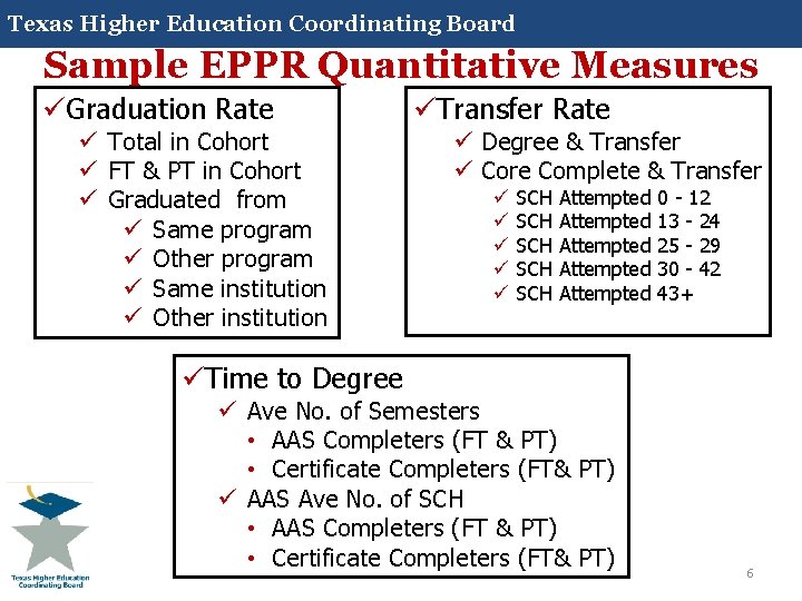 Texas Higher Education Coordinating Board Sample EPPR Quantitative Measures üGraduation Rate ü Total in