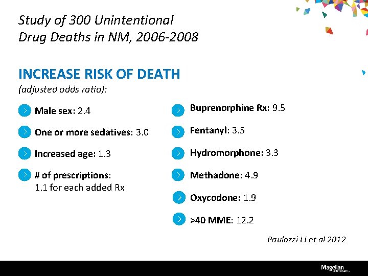 Study of 300 Unintentional Drug Deaths in NM, 2006 -2008 INCREASE RISK OF DEATH