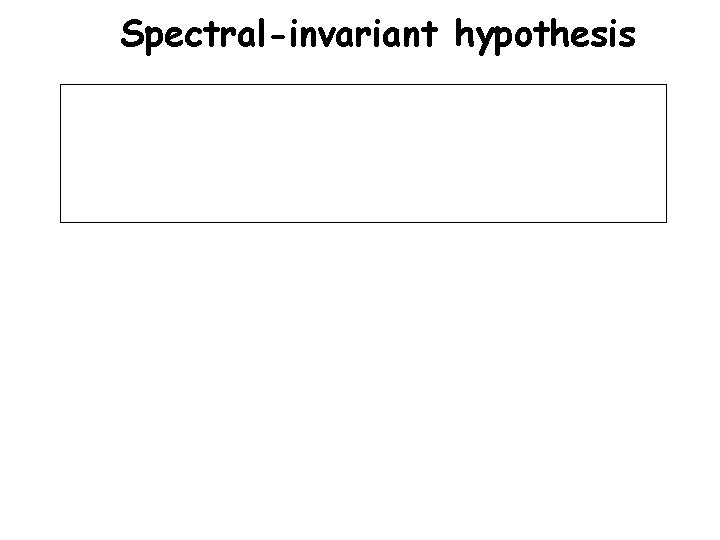 Spectral-invariant hypothesis 