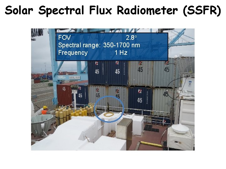 Solar Spectral Flux Radiometer (SSFR) FOV 2. 8 o Spectral range: 350 -1700 nm