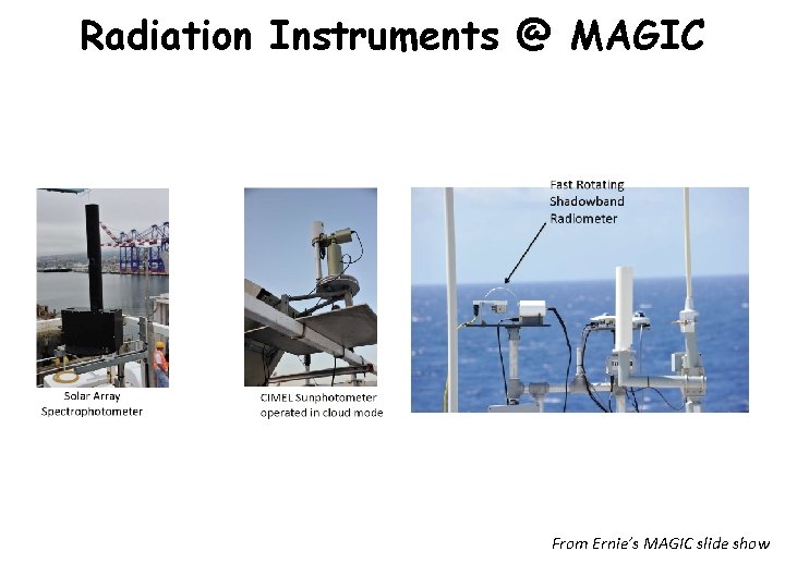 Radiation Instruments @ MAGIC From Ernie’s MAGIC slide show 