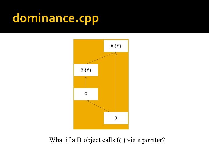 dominance. cpp What if a D object calls f( ) via a pointer? 