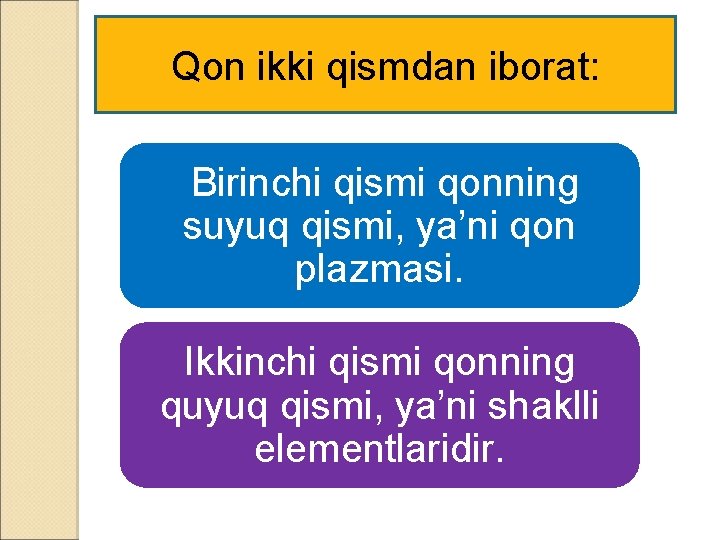 Qon ikki qismdan iborat: Birinchi qismi qonning suyuq qismi, ya’ni qon plazmasi. Ikkinchi qismi