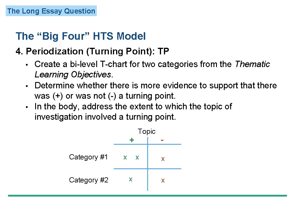 The Long Essay Question The “Big Four” HTS Model 4. Periodization (Turning Point): TP