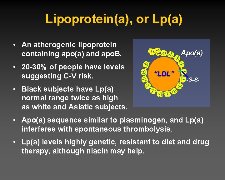 Lipoprotein(a), or Lp(a) • An atherogenic lipoprotein containing apo(a) and apo. B. • 20
