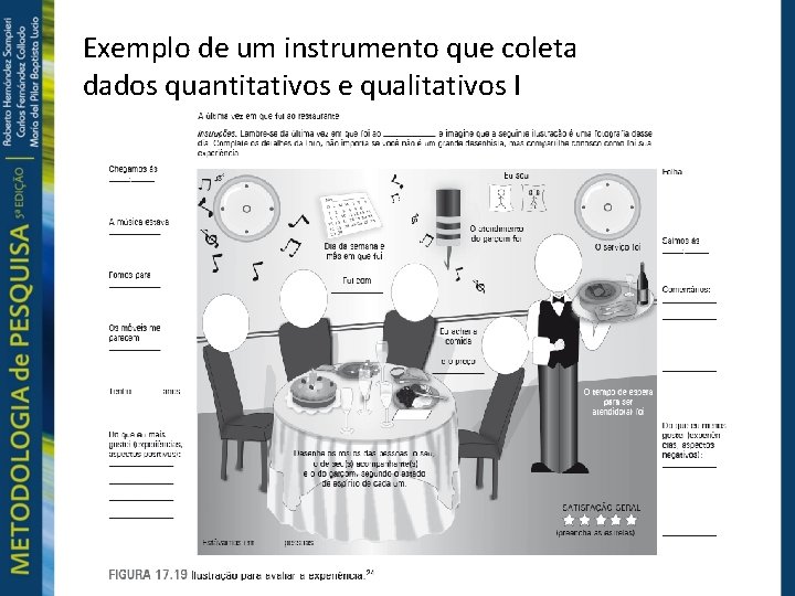 Exemplo de um instrumento que coleta dados quantitativos e qualitativos I 