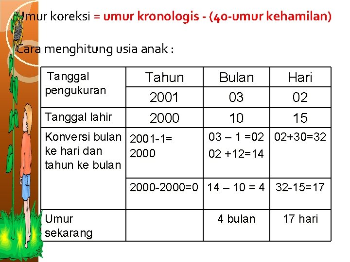 Umur koreksi = umur kronologis - (40 -umur kehamilan) Cara menghitung usia anak : Umur koreksi = umur kronologis - (40 -umur kehamilan) Cara menghitung usia anak :
