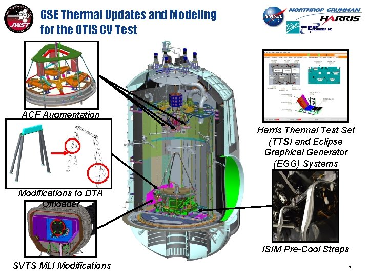 GSE Thermal Updates and Modeling for the OTIS CV Test ACF Augmentation Harris Thermal