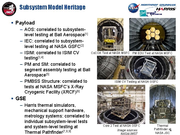 Subsystem Model Heritage § Payload – AOS: correlated to subsystemlevel testing at Ball Aerospace[1]