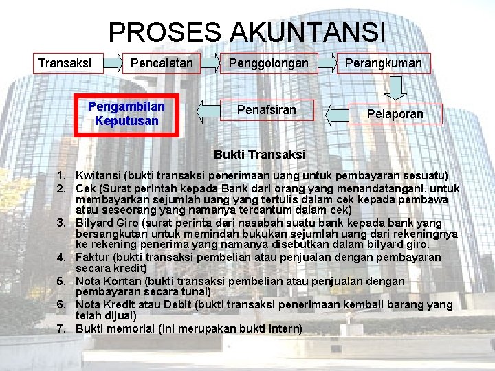 PROSES AKUNTANSI Transaksi Pencatatan Pengambilan Keputusan Penggolongan Penafsiran Perangkuman Pelaporan Bukti Transaksi 1. Kwitansi