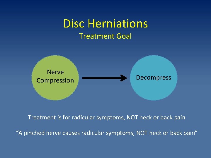 Disc Herniations Treatment Goal Nerve Compression Decompress Treatment is for radicular symptoms, NOT neck