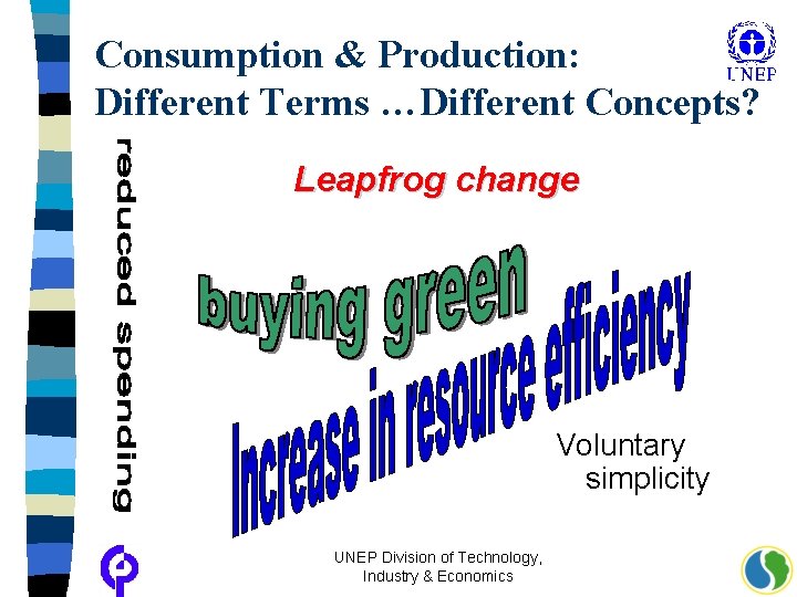 Consumption & Production: Different Terms …Different Concepts? Leapfrog change Voluntary simplicity UNEP Division of