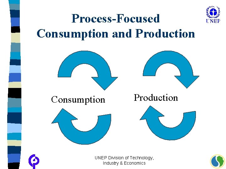 Process-Focused Consumption and Production Consumption Production UNEP Division of Technology, Industry & Economics 